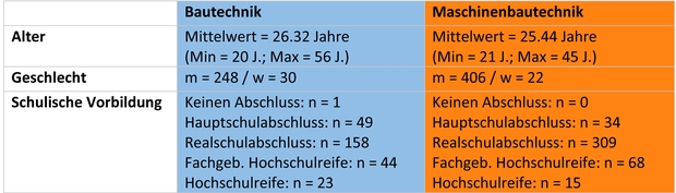 bewifa1