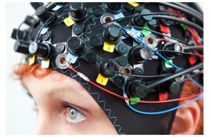 NIRx fNIRS (funktionelle diffuse Nah-Infrarot Spektroskopie)/EEG-Kappe, welche passive EEG-Elektroden nutzt